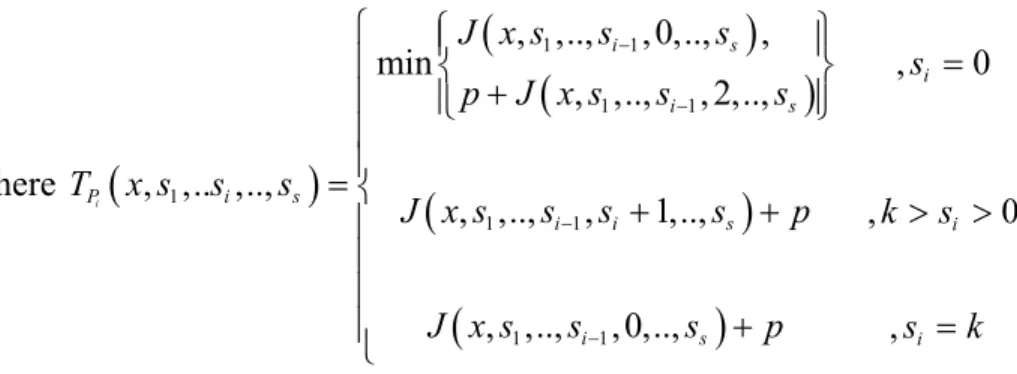 Table 4.2 is drawn for x = 3. A zero in the cell corresponding to anyone of the  states indicates that an arriving class 2 demand should be rejected, and a one 