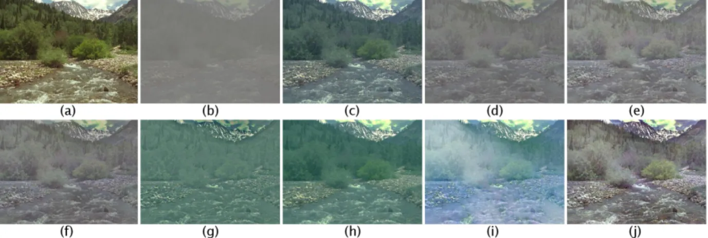 Fig. 1. The enhancement results of a sample image of TID2008 image dataset by the proposed and baseline enhancement algorithms