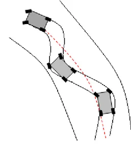 Figure 2.2: Car fishtailing on curved road