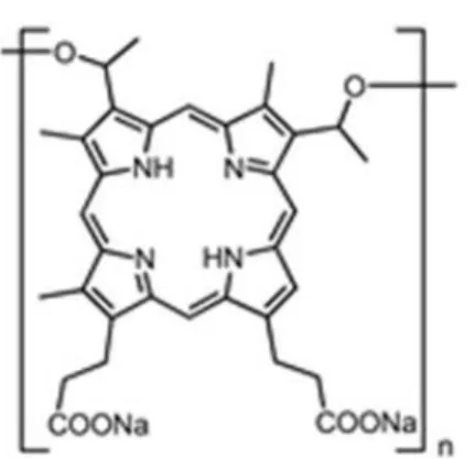 Figure 1. The molecular structure of Photofrin 
