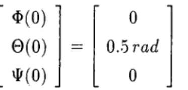 Figure  5.1:  Desired  trajectory