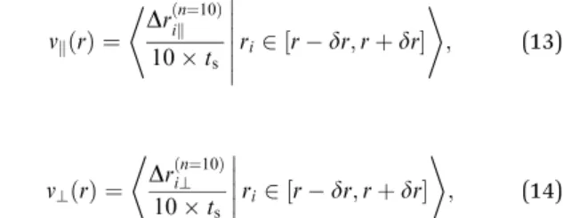 Fig. 6 Experimental values of the normalized parallel D 8 /D 0 (circles) and perpendicular D > /D 0 (triangles) diﬀusion constants as functions of the ratio between the inter-particle center-to-center distance r and the particle diameter d