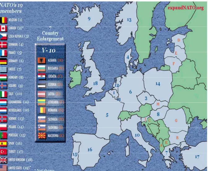 Figure 3: Europe after the next round of NATO enlargement 259