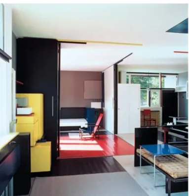 Figure 4. 16: Schröder House, First floor’s interior and mobile walls (http://www.tinadhillon.com/wp- (http://www.tinadhillon.com/wp-content/uploads/2014/02/full-size-schroder-house-living-room.jpg) 