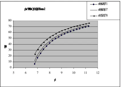 Figure D.8: Case-2 for Q 1 = 20, Q 1 = 27