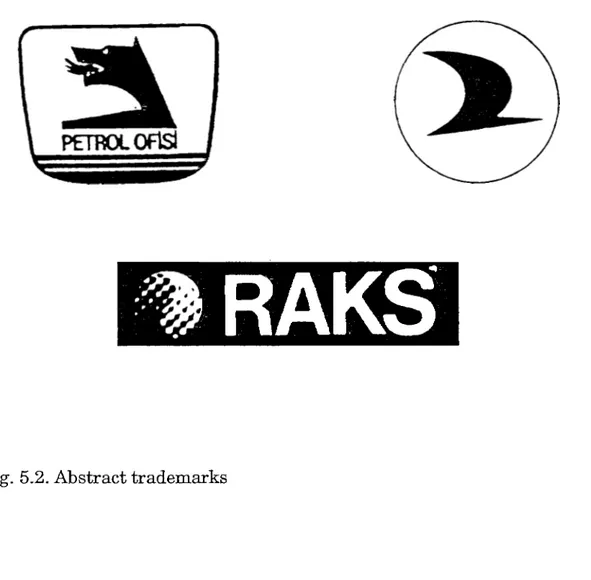Fig.  5.2. Abstract trademarks