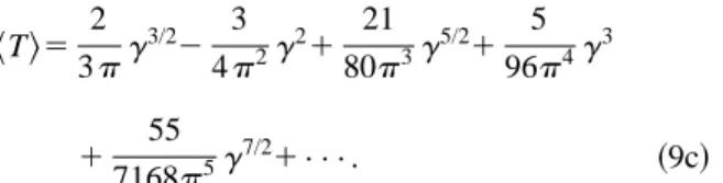 FIG. 4. The velocity of sound v s as a function of g. The lower