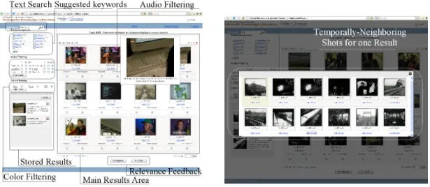 Figure 4: User interface of the interactive search platform