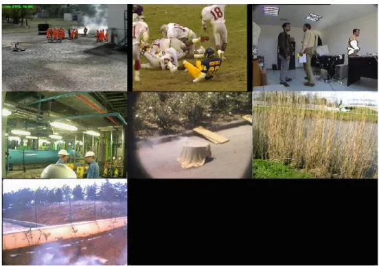 Fig. 3 Sample image frames from the negative training video clips