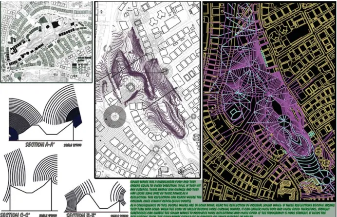 Figure 7: Functional void: ‘Echo’, third year project (Ahmet Resul Öden).