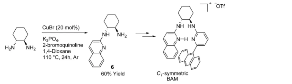Table 2. Evaluation of 2-AminoDMAP/Sulfonamides 7a −j a