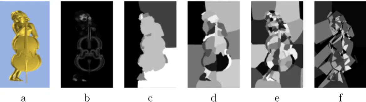 Figure 4.5: a: Cubist camera view without spatial imprecision; b: Saliency map;