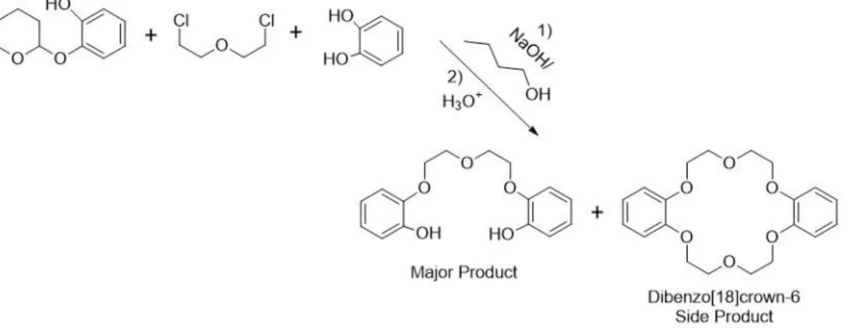 Figure 1.3: Preparation of the first crown ether, dibenzo[18]crown-6.