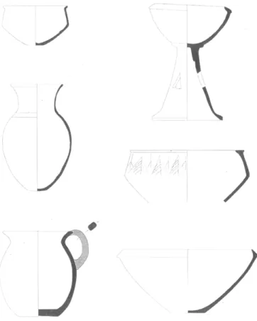 Fig. 3  :  Hassek Hôyiik :  Indigenous Syro-Anatolian  Pottery. 