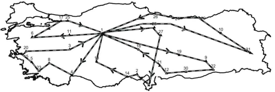 Figure 2. The energy minimizing routes with 5 trucks 