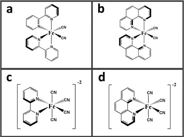 Figure 1.7: Structures of Iron Chromophores (a) [FeB 2 C 2 ], (b) [FeP 2 C 2 ], (c) [FeBC 4 ], (d) [FePC 4 ].