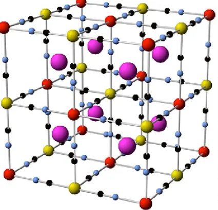 Figure 1.8: Structure of typical Prussian blue, metal ions: red/yellow, N: blue, C: black, interstitial sites: purple.