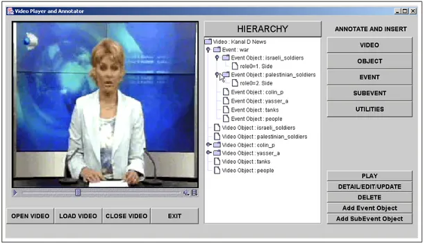 Figure 4.2: Video-Annotator Tool
