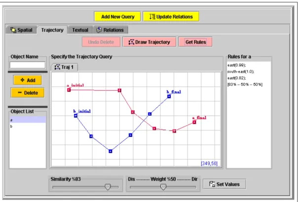 Figure 5.2: Trajectory Query Specification Window