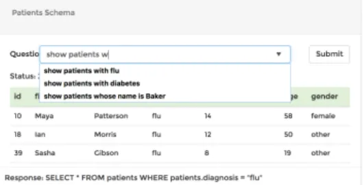 Figure 1: An example session in DBPal