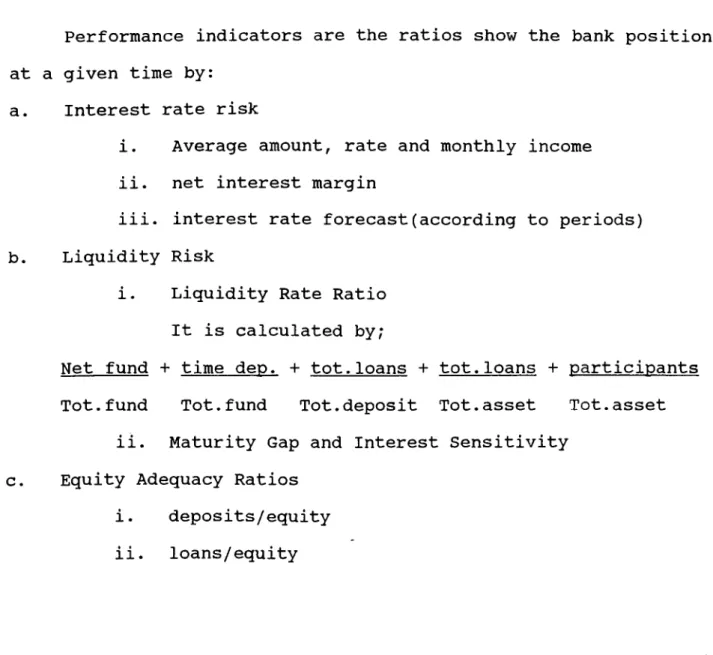 Table  III:  ALM Reporting  System