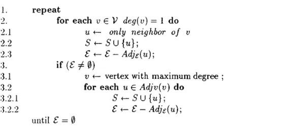 Figure  4.8.  Algorithm  for  a  new  greedy  heuristic,  One-Max