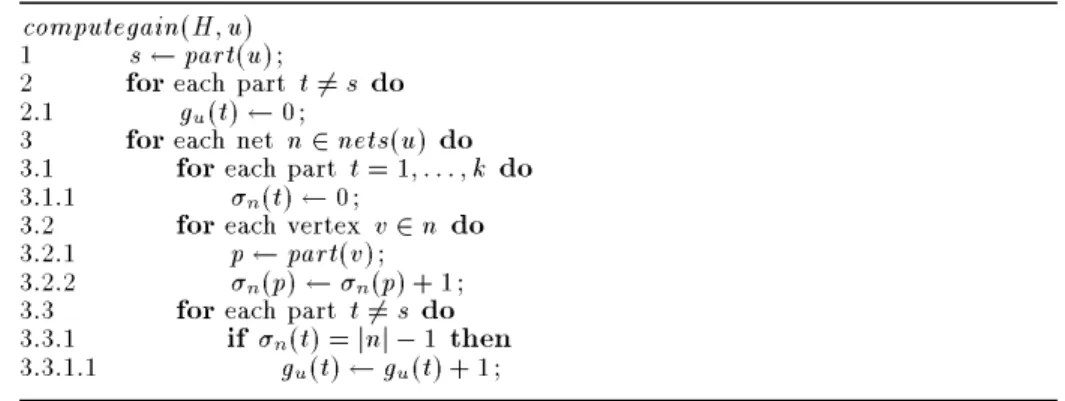 Fig. 3. Gain computation for a vertex u