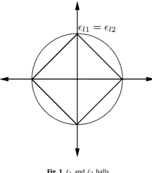 Fig. 1.  1 and  2 balls.