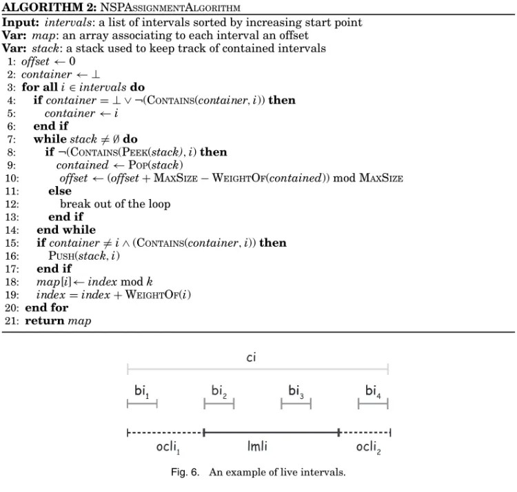 Fig. 6. An example of live intervals.