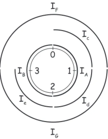 Fig. 2. An example of a 4-submarine-coloring.