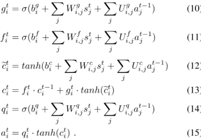 Fig. 1. Proposed denoising network scheme is shown. The numbers below the layers indicate unit sizes.
