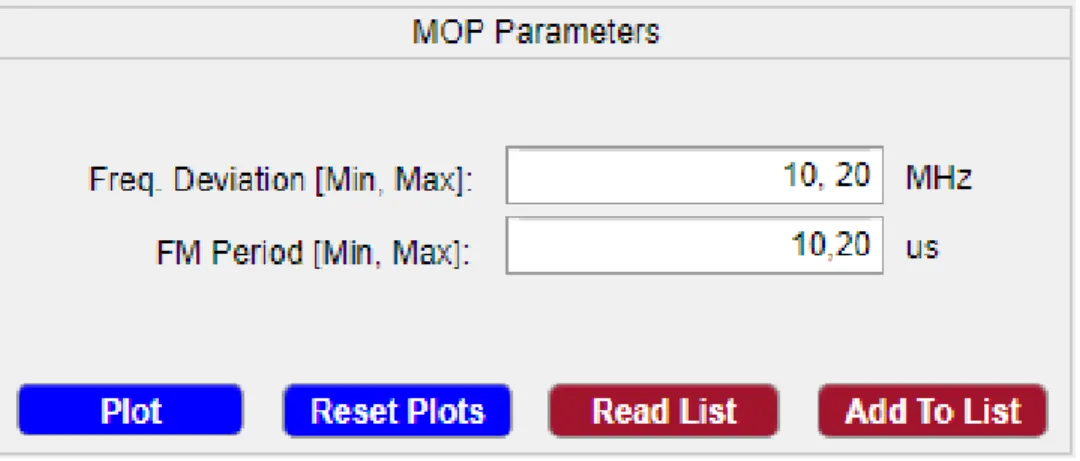 Figure 2.10: MOP parameters section of the IMOP simulator.