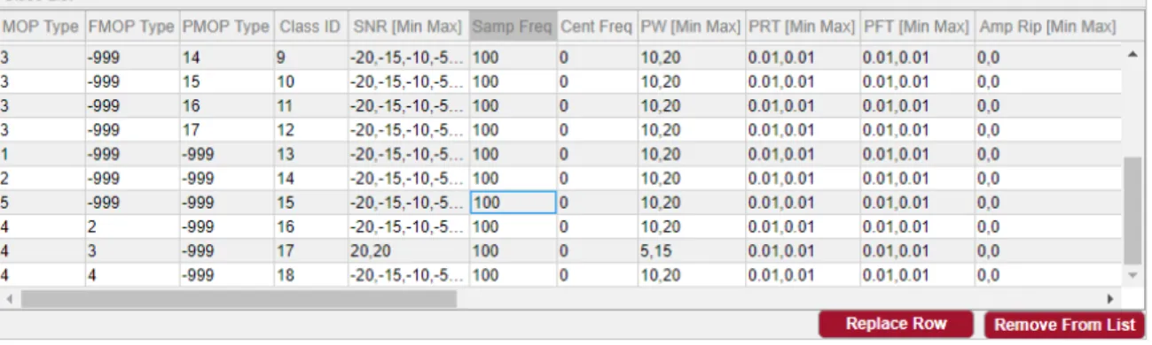 Figure 2.12: Modulation type list section of the IMOP simulator.