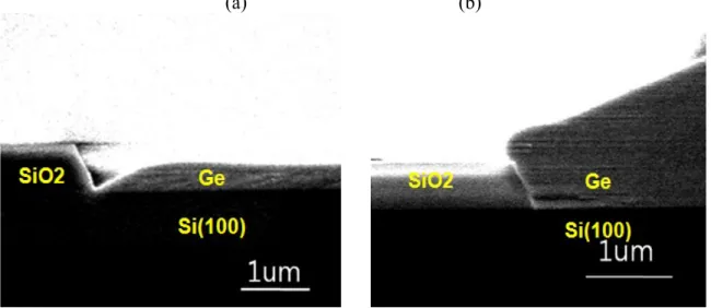 Figure 1 shows the geometrical shape of the resulting Ge film depending on the  process temperature
