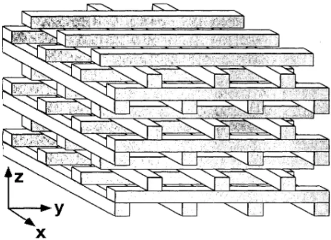 FIG. 1. This figure schematically illustrates the design of the three-dimensional photonic band-gap crystal