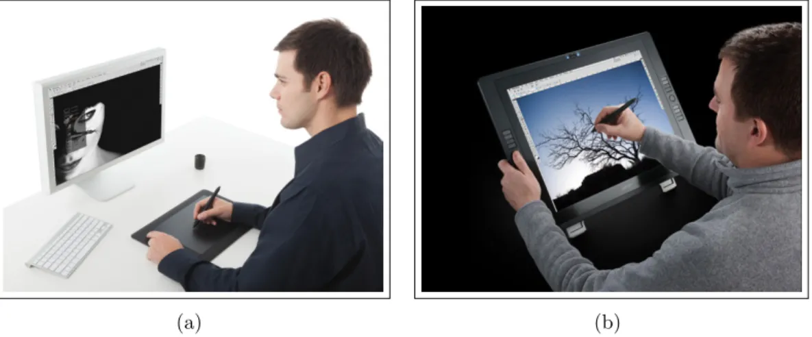 Figure 2.2: SBIM systems acquire input from pen-based devices such as a pen tablet (a) or tablet display (b)
