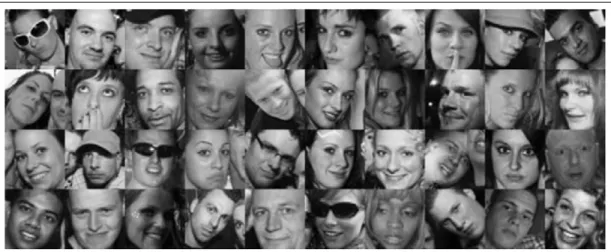 Figure 2.15: Different face poses. Note the variation in pose, facial expression, lighting and etc