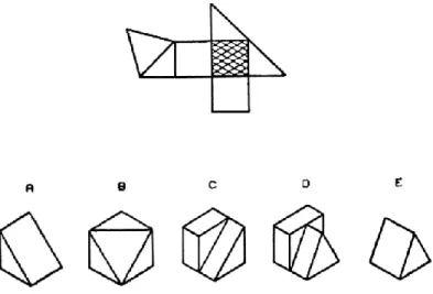 Figure 5. A sample question from the Purdue Spatial Visualization Test in  developments construct 