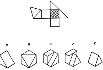 Figure 5. A sample question from the Purdue Spatial Visualization Test in  developments construct 