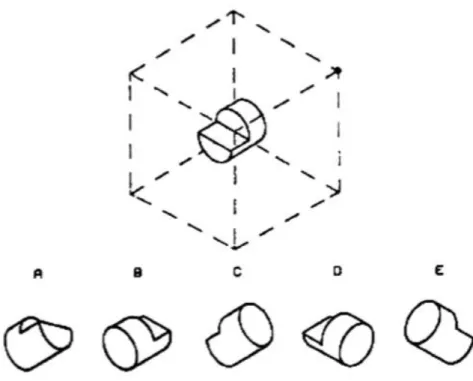 Figure 7. A sample question from the Purdue Spatial Visualization Test in views  construct 