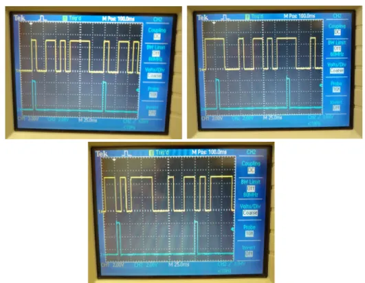 Figure 2.12: The oscilloscope screen shots showing LED driving drive signals for c-VEP stimulation (three pseudo-random m-sequences)