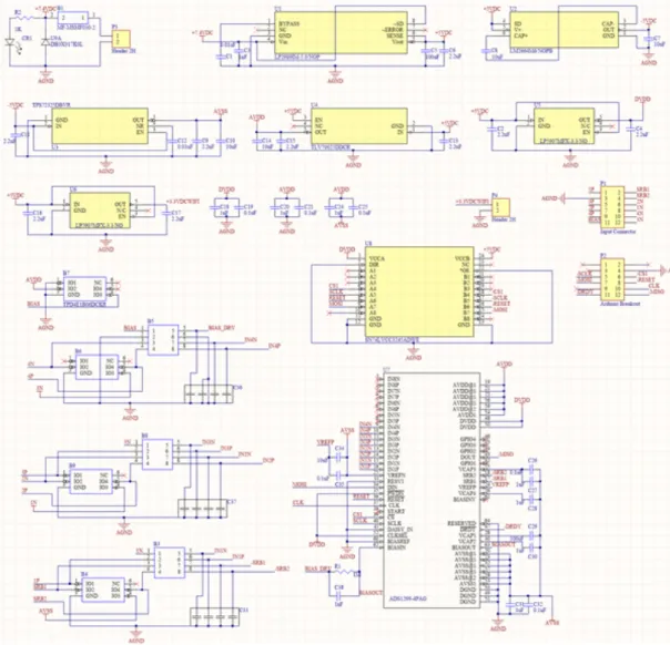 Figure 2.19: The schematic diagram of the 4-channel EEG data acquisition circuit