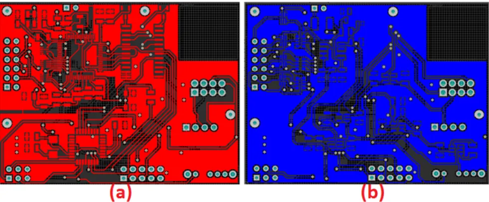 Figure 2.20: The PCB layout of the EEG data acquisition hardware (a) Top view (b) Bottom view