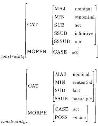 Figure  3.11;  Subcategories  of  participles.