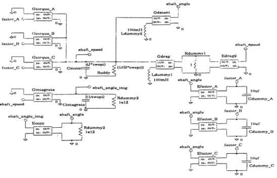 Figure 3-2:  Schematic Drawing of the  Mechanical Part of the  Motor