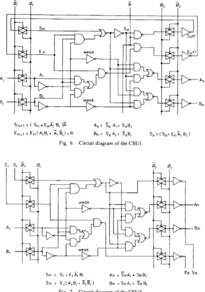 Fig.  7.  Circuit  diagram of  the CSU2. 