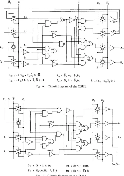 Fig.  7.  Circuit  diagram of  the CSU2. 