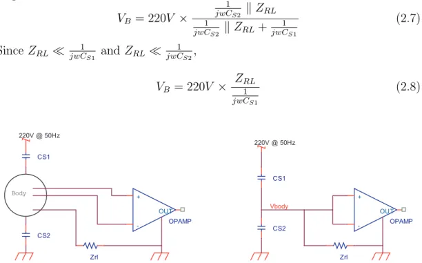 Figure 2.3: The Three Electrode Conﬁguration and its Common Mode Equivalent Circuit