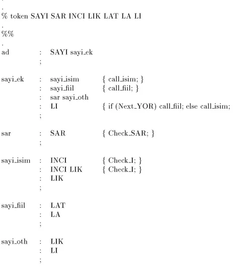 Figure 2: Yacc specication for numerals