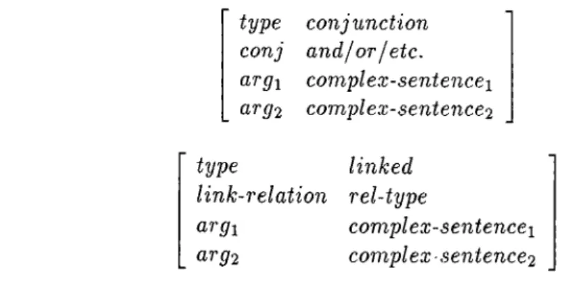 Figure  3.5:  Representation  of Turkish  Complex  Sentences